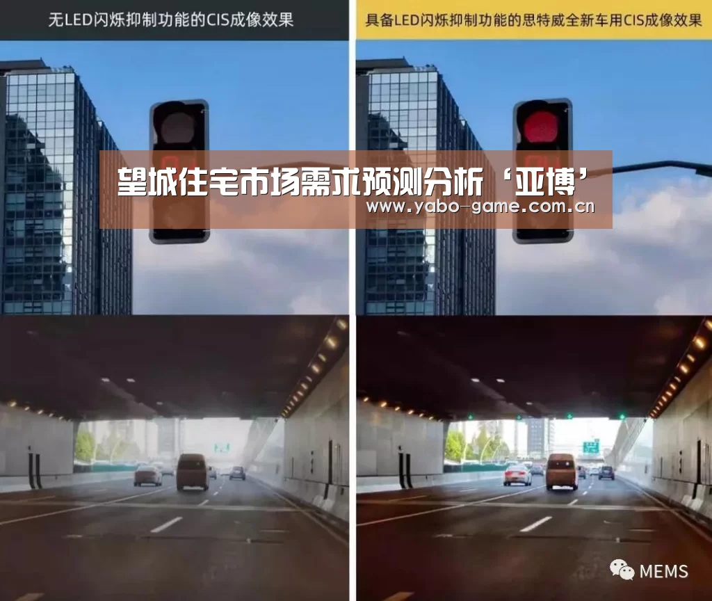 望城住宅市场需求预测分析‘亚博’(图1) 亚博官网