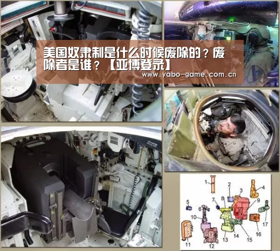 美国奴隶制是什么时候废除的?废除者是谁?【亚博登录】(图1) 亚博登录
