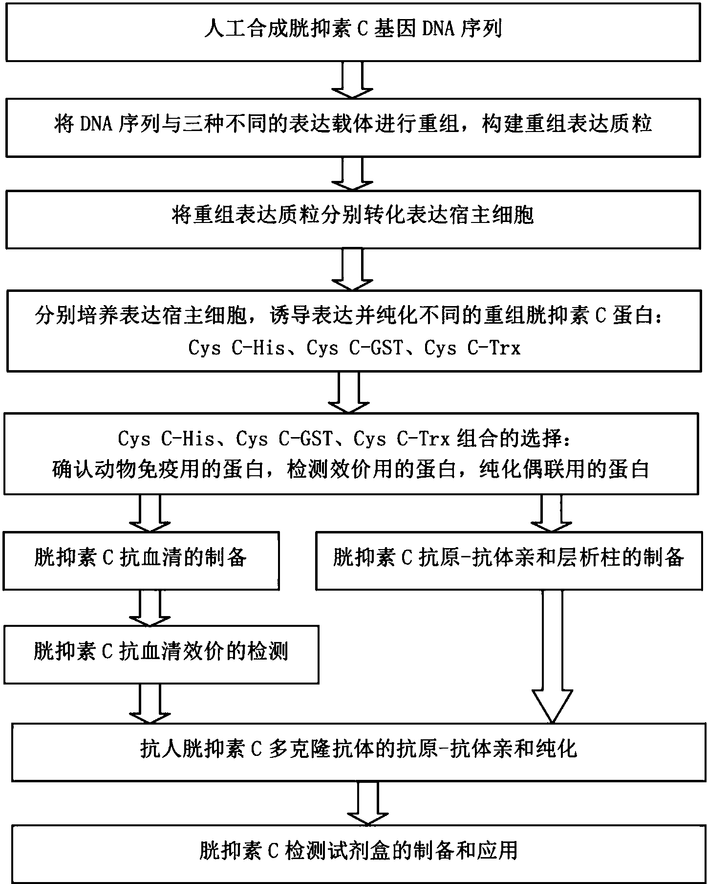 亚博-如何让工业经济报道“活”起来(图1) 亚博娱乐