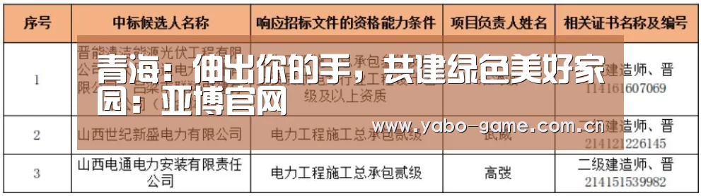 青海:伸出你的手,共建绿色美好家园:亚博官网(图1) 亚博娱乐